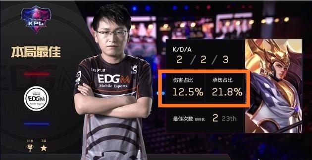 轻松的